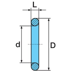 BPW M12 X 1.5 ORING FITTING
